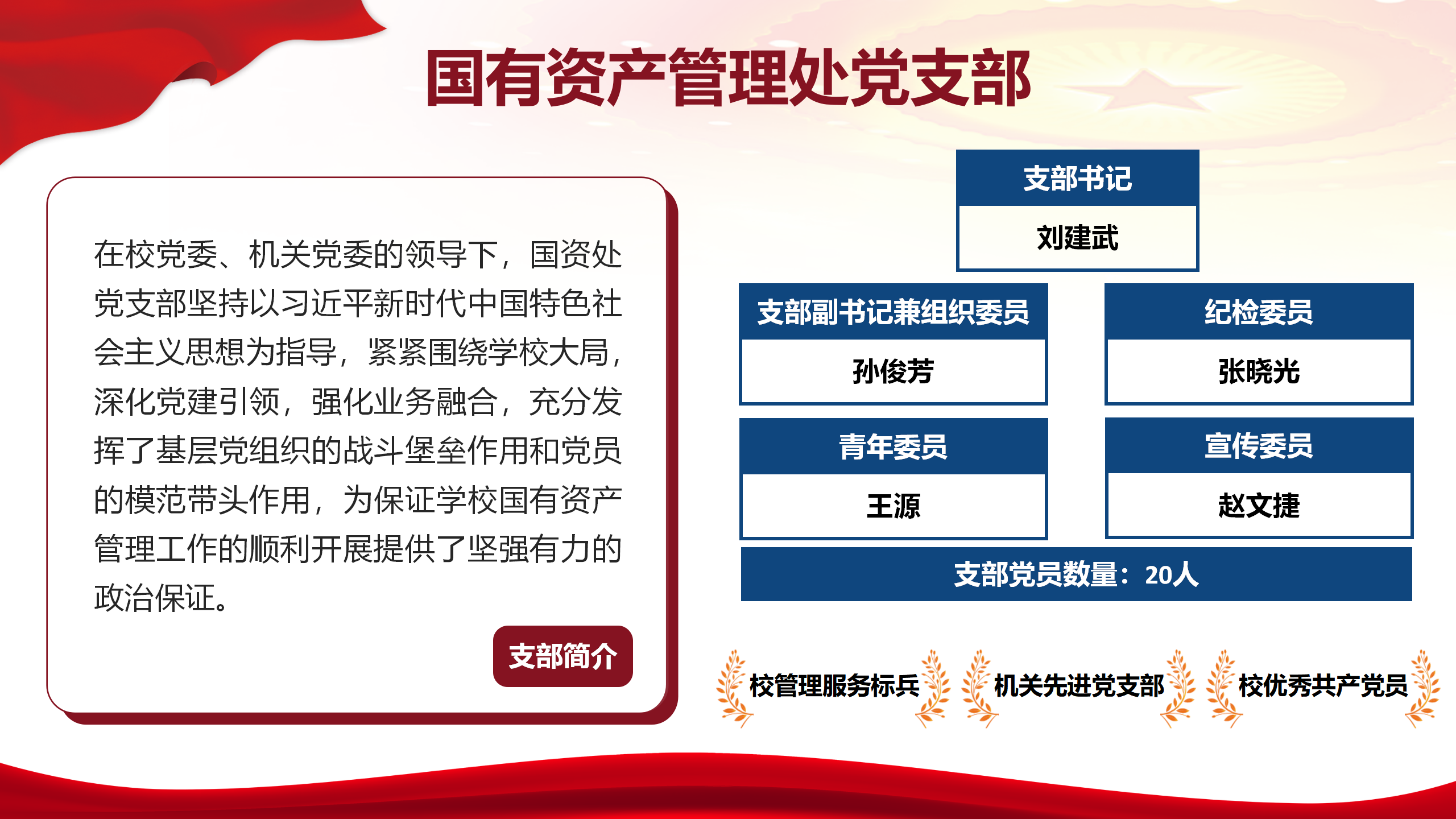 支部介绍_20261016.png